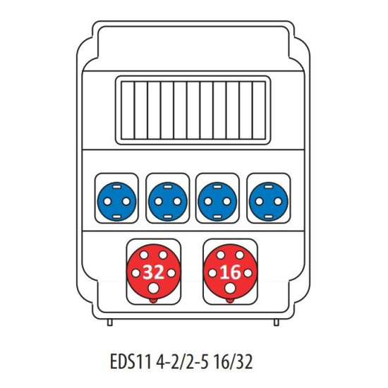 Будівельний щит живлення ETI 004483302 з роз'ємами EDS11 4-2/2-5 16/32 (Роз'єм 16A/5P-1 32A/5P-1 Schuko-4 АВ: C16/1-4 C16/3-1 C32/3-1 )