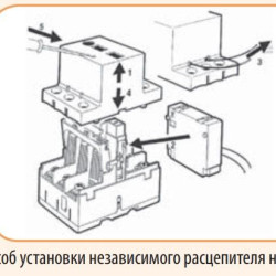 Незалежний розчіплювач ETI 004600170 A 220В