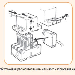 Розчіплювач мінімальної напруги ETI 004600180 U 220В