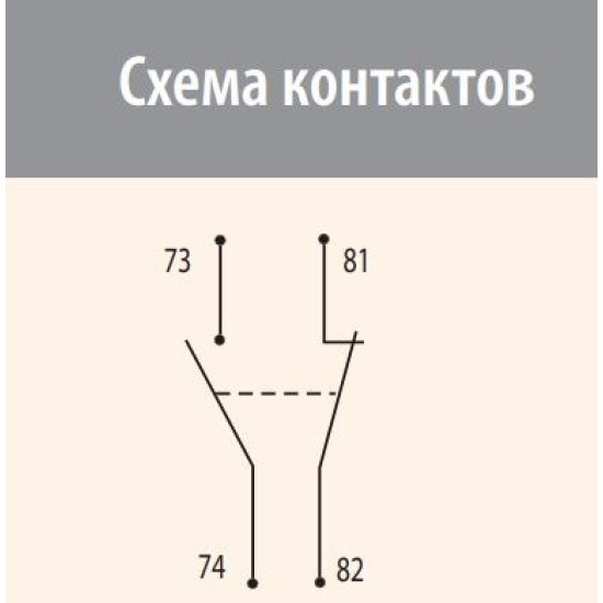 Аварійний блок контактів ETI 004646617 MSP-AS (1НО+1НЗ 3А 230V)
