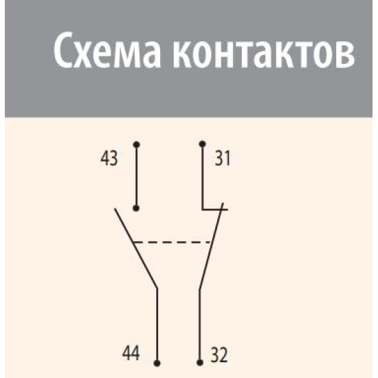 Блок контактів ETI 004646631 MSP-PS11 (1НО+1НЗ 3А 230V)