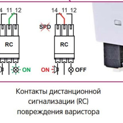 Обмежувач перенапруги ETI 002440504 ETITEC M T12 300/7 (3+0 3p TNC)