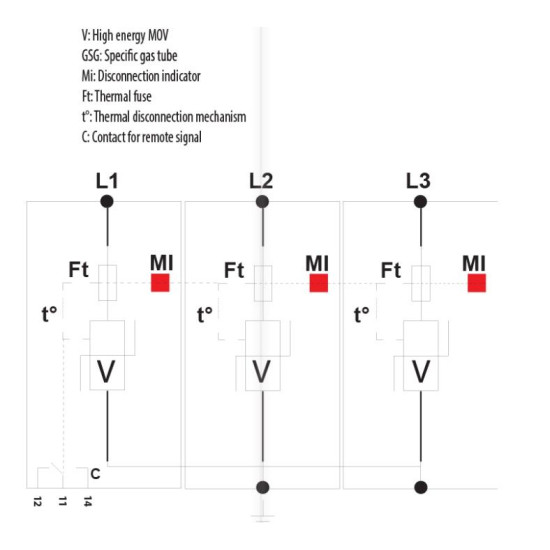 Обмежувач перенапруги ETI 002442905 ETITEC V T12 280/12.5 (3+0)
