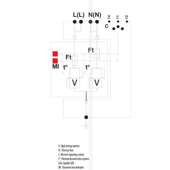 Обмежувач перенапруги ETI 002442968 ETITEC V 2T3 255/5 (2+0)