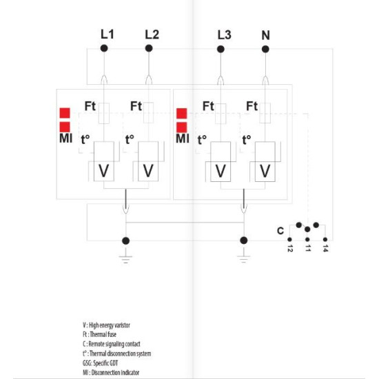 Обмежувач перенапруги ETI 002442971 ETITEC V 2T3 255/5 (4+0)