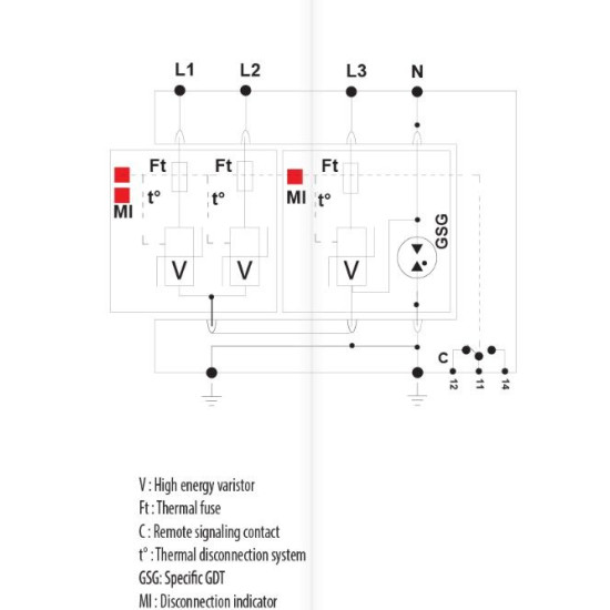 Обмежувач перенапруги ETI 002442973 ETITEC V 2T3 255/5 (3+1)