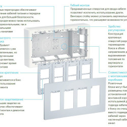 Накладна коробка Schneider Electric NU124430 Unica System+ 4х2 (алюміній)