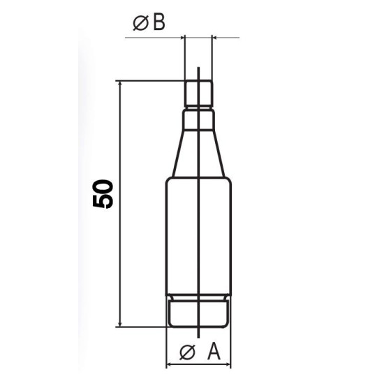 Запобіжник ETI 002311407 DI gG 25A/500V