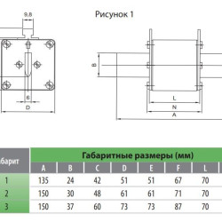 Запобіжник ETI 004110343 NH-2 gPV 200A 1000V DC