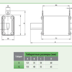 Запобіжник ETI 004110377 NH-1C gPV 100A 1000V DC