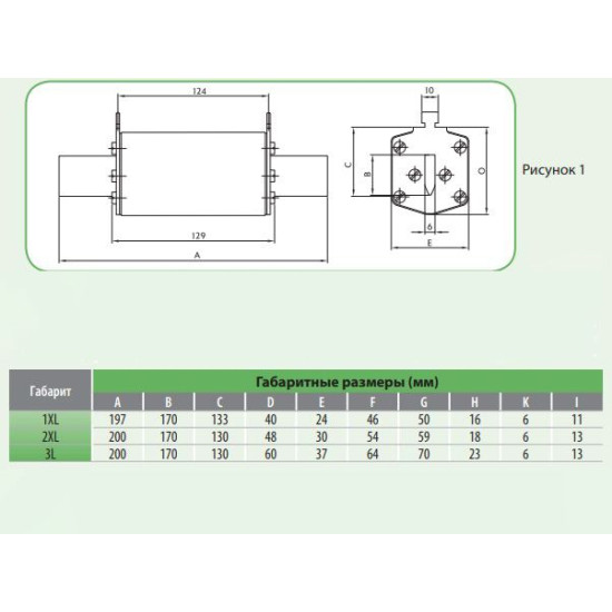 Запобіжник ETI 004110480 NH-3L S170 gPV 315A 1100V DC (L/R=2ms)