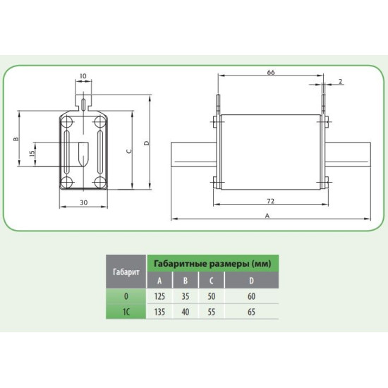 Запобіжник ETI 004110538 NH-1C gR-PV 160A 1000V DC