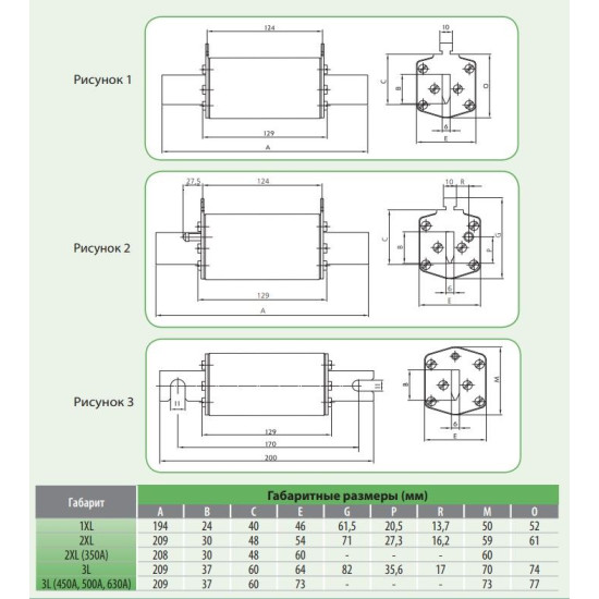 Запобіжник із бойком ETI 004110558 NH-3L K gR-PV 350A 1100V DC (L/R=5ms)