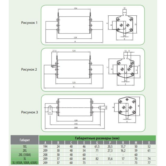 Запобіжник із бойком ETI 004110586 NH-1XL K gR-PV 200A 1100V DC (L/R=5ms)