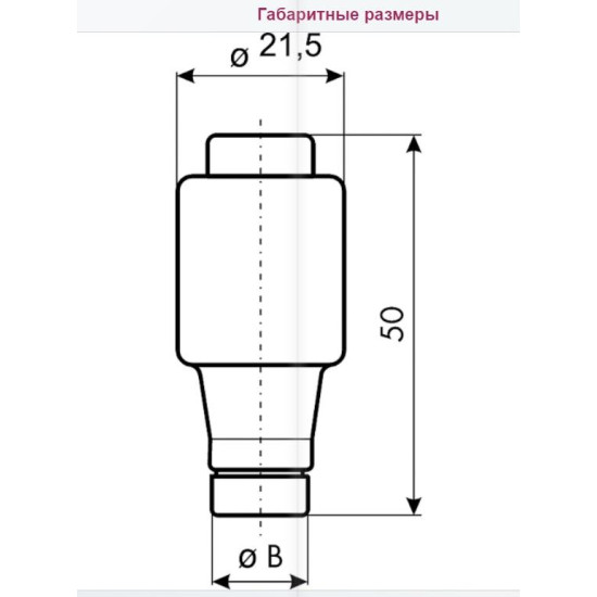 Запобіжник ETI 004322006 DIIUQ20A/500V gR (50 kA)