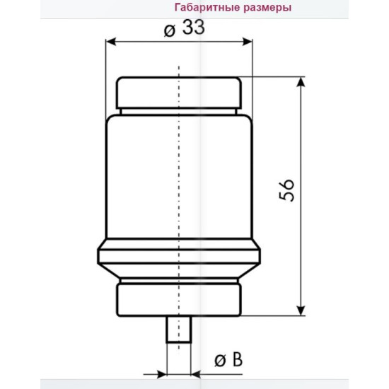 Запобіжник ETI 004324002 DIVUQ100A/500V gR (50 kA)