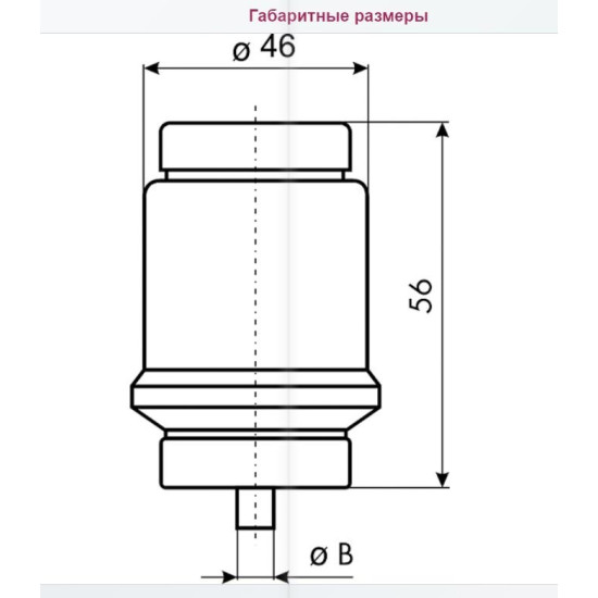 Запобіжник ETI 004325002 DVUQ160A/500V gR (50 kA)