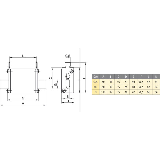 Запобіжник ETI 004331025 M000UQU-N/50A/690V gR (50kA)