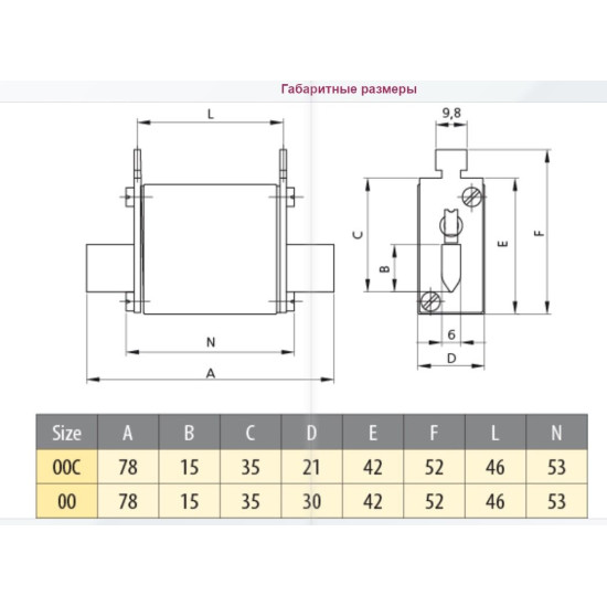 Запобіжник ETI 004721247 M000/80A/690V-gS (100kA)