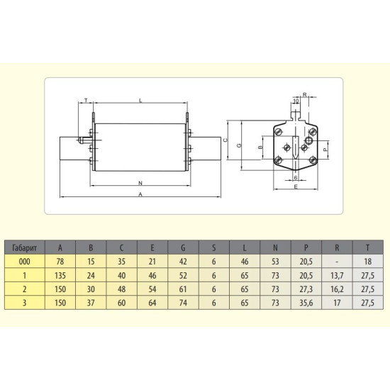 Запобіжник ETI 004723215 M1UQ2/125A/690V gR (200 kA)