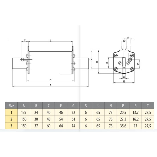 Запобіжник ETI 004724216 M2UQ2/160A/690V gR (200 kA)
