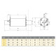 Запобіжник ETI 004724219 M2UQ2/250A/690V gR (200 kA)