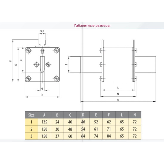 Запобіжник ETI 004724232 M2/450A/690V-gS (100kA)