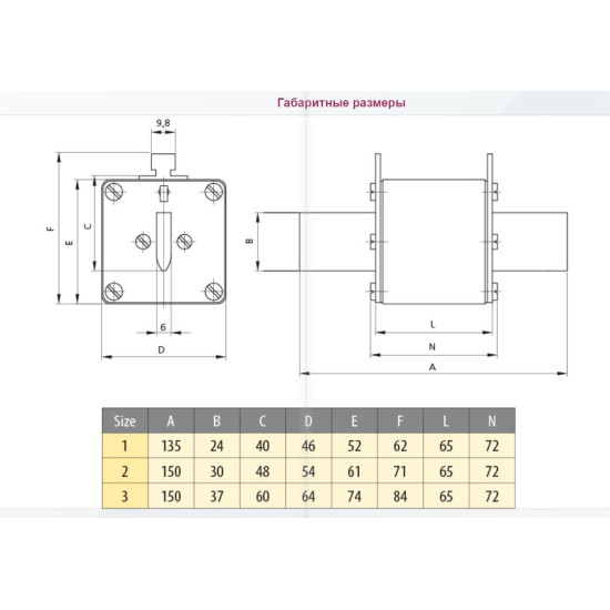 Запобіжник ETI 004725231 M3/630A/690V-gS (100kA)