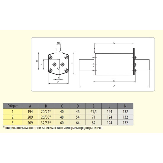 Запобіжник ETI 004733213 M1UQ2/80A/1200V aR (200 kA)