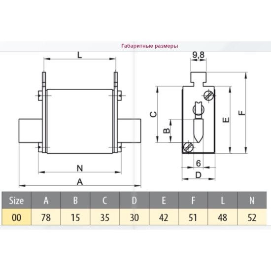 Запобіжник ETI 004741217 M00UQ02/200A/690V aR (200 kA)
