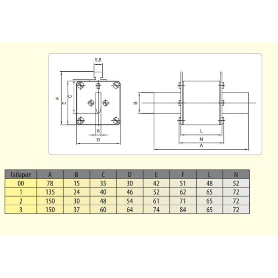 Запобіжник ETI 004743214 M1UQ02/100A/690V aR (200 kA)