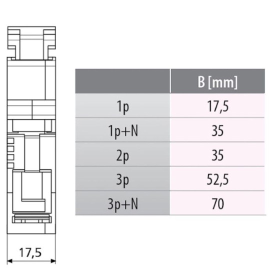 Роз'єднувач запобіжник ETI 002261001 VL D0 1 6A 1p