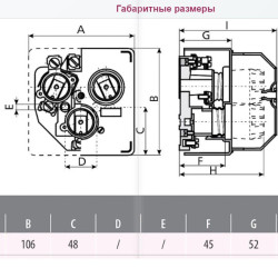 Тримач запобіжника ETI 002362003 T 25/3N DELTA 3p (DII 25А)