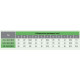 Тримач запобіжника ETI 004122061 U2 XL-1IGZ/1500/H 400A 1p 1500V AC/DC