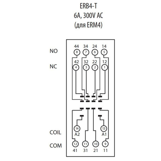 Цоколь ETI 002473014 ERB4-T тип Т (для ERM4)