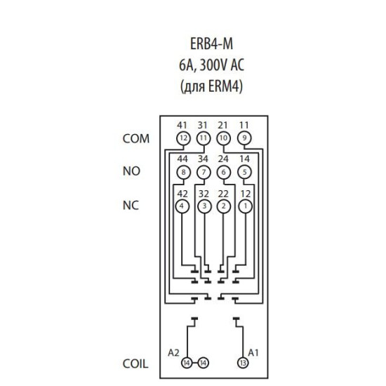 Цоколь ETI 002473015 ERB4-M тип M (для ERM4)