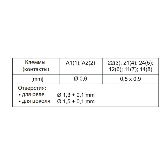 Електромеханічне реле ETI 002473043 MER1-024AC (1x16A 250VAC)