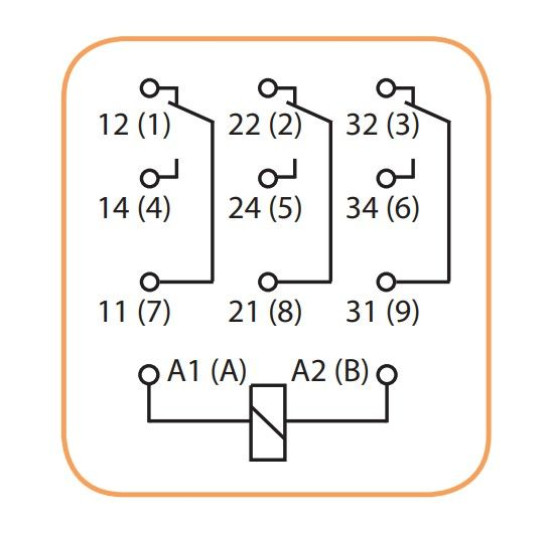 Електромеханічне реле ETI 002473062 RERM3-24AC 3p (16A AC1 250V AC)