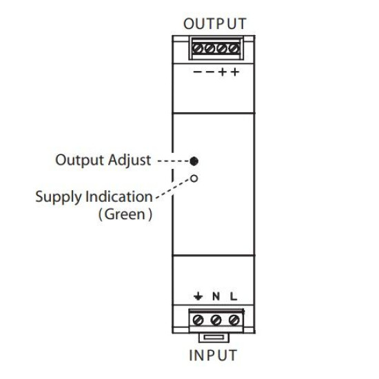 Джерело живлення ETI 004656681 PS-72-24 (Вхід: 100-240V AC/140-340V DC; Вихід: 24-28V DC/75W/3A)