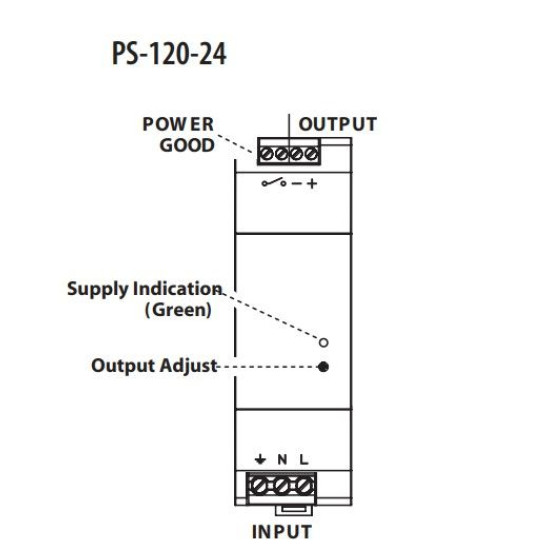 Джерело живлення ETI 004656682 PS-120-24 (Вхід: 100-240V AC/140-340V DC; Вихід: 24-28V DC/120W/5A)