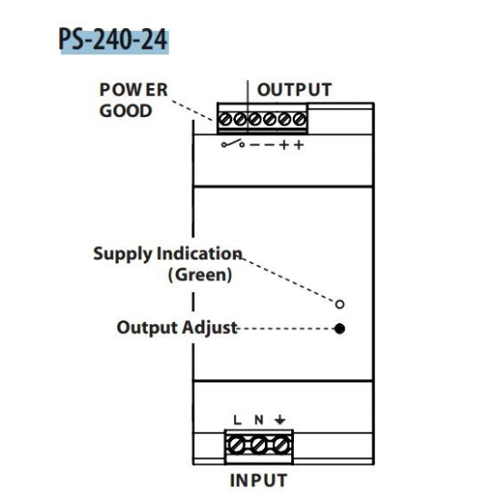 Джерело живлення ETI 004656683 PS-240-24 (Вхід: 100-240V AC/140-340V DC; Вихід: 24-28V DC/240W/10A)