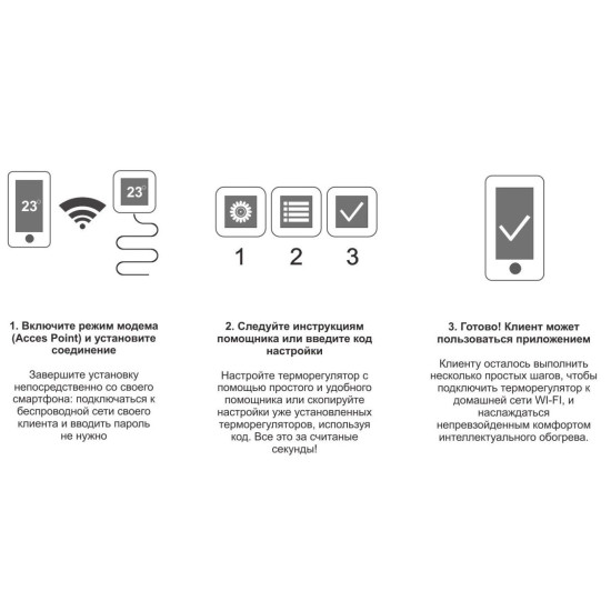 Терморегулятор Devi Smart (+5+45С) Wi-Fi 85х85мм 16A чорний (140F1143)