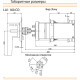 Перемикач навантаження Eti LA CO 3P 1/D 160A 1-0-2 з виносною рукояткою (4667001)