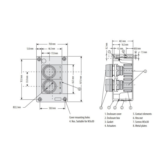 Кнопковий пост Eti ESB2-V4 Standart START/STOP зелена/червона (4771626)