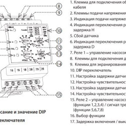 Реле контролю рівня рідини Eti HRH-8 230В 2x16A AC1 (2470293)