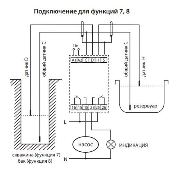 Реле контролю рівня рідини Eti HRH-8 230В 2x16A AC1 (2470293)