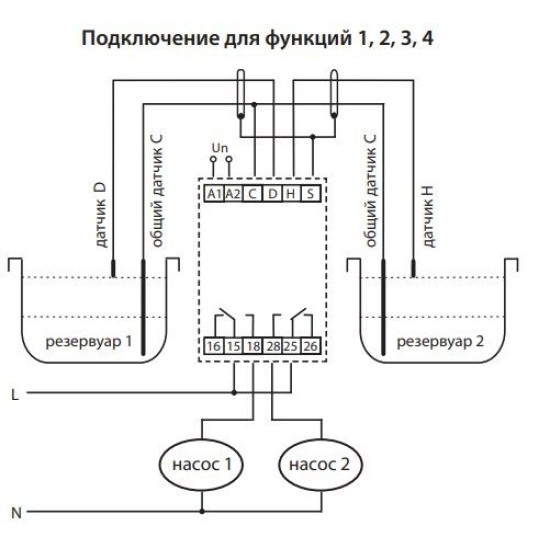 Реле контролю рівня рідини Eti HRH-8 24В 2x16A AC1 (2470294)