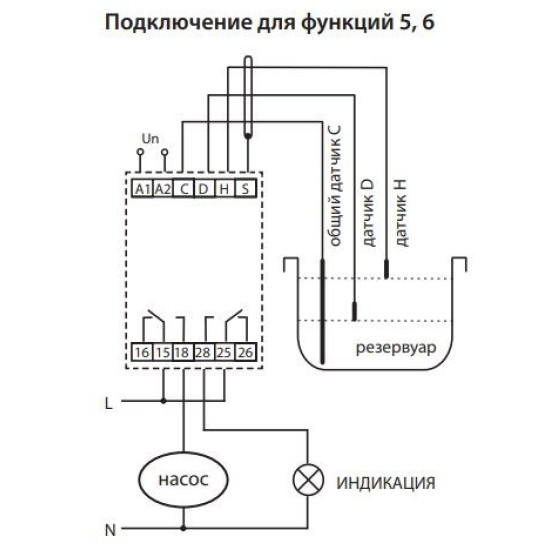 Реле контролю рівня рідини Eti HRH-8 24В 2x16A AC1 (2470294)