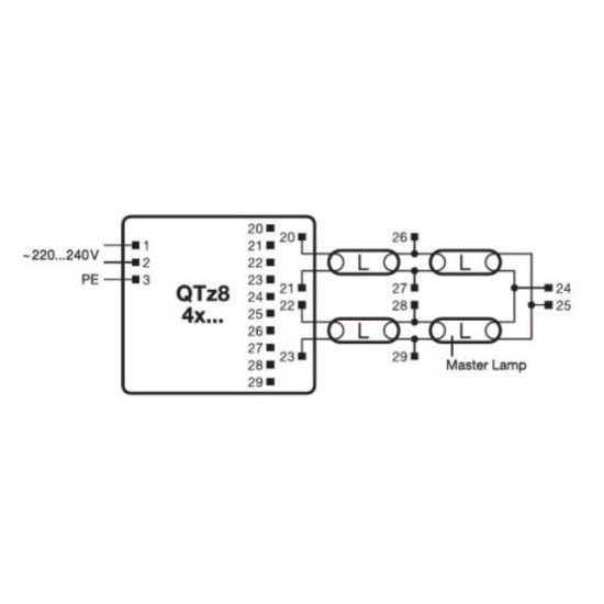 ЕПРА Osram QTZ8 4х18/220-240 VS20 (4008321863362)