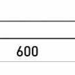 Лінійна світлодіодна лампа E.Next e.save.LED.Eco.T8.60.G13.10.6500 G13 10Вт 6500К (l0650509)